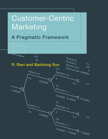 Customer-Centric Marketing by R. Ravi and Baohong Sun