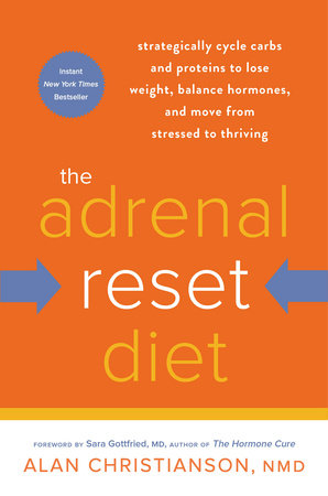The Adrenal Reset Diet by Alan Christianson, NMD