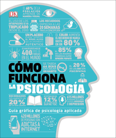 Como funciona la psicologia (How Psychology Works) by DK