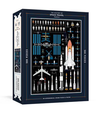 The History of Space Travel Puzzle by Pop Chart Lab