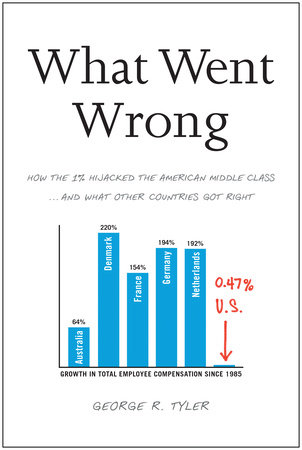 What Went Wrong by George R. Tyler