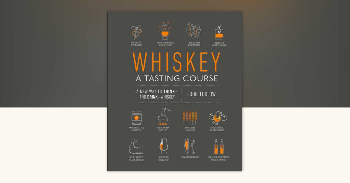 Whiskey: A Tasting Course by Eddie Ludlow: 9781465482396 ...